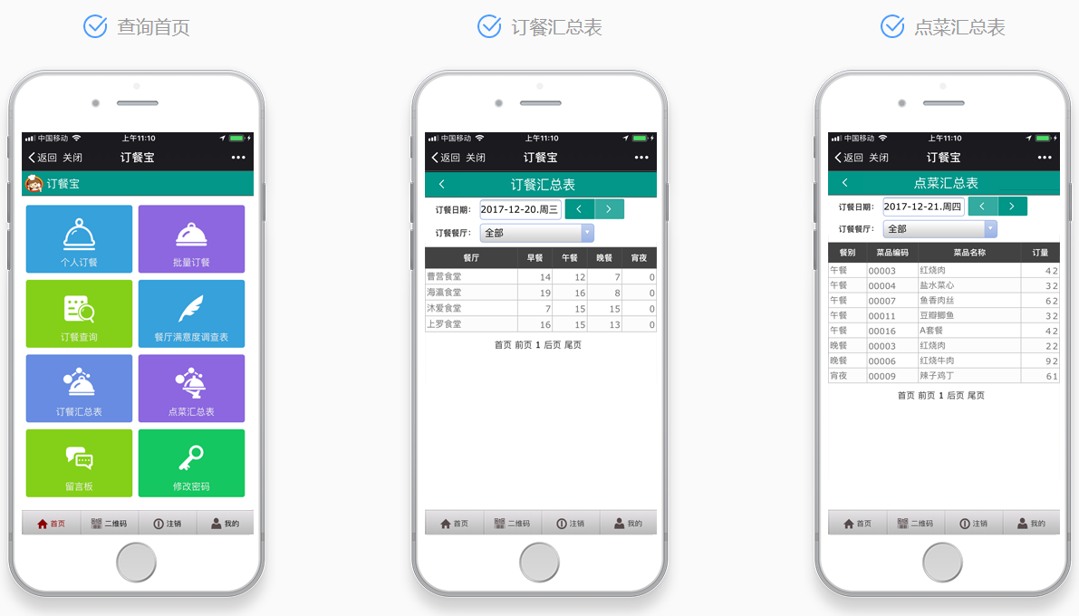 食堂訂餐系統(tǒng)軟件食堂訂餐機(jī)